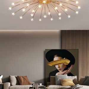 Đèn ốp trần sao băng rơi hiện đại độc đáo THCN 69 - 20