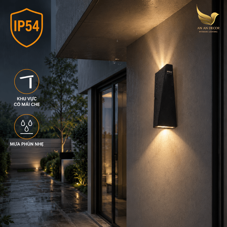 chỉ số IP54